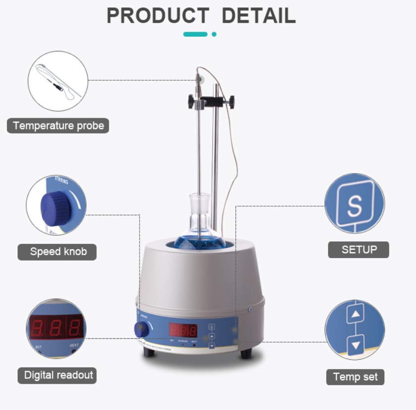 JOANLAB Heating Mantle + Magnetic Stirrer 250 ml Mantel Pemanas Distilasi Pengaduk HMSC250