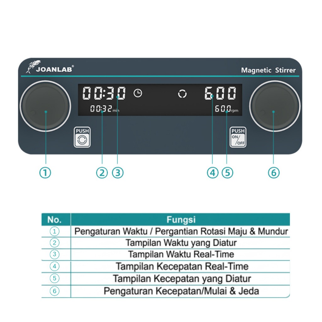 JOANLAB Magnetic Stirrer Kapasitas Besar High Capacity 100 Liter Cable Extension Panel MS-100L