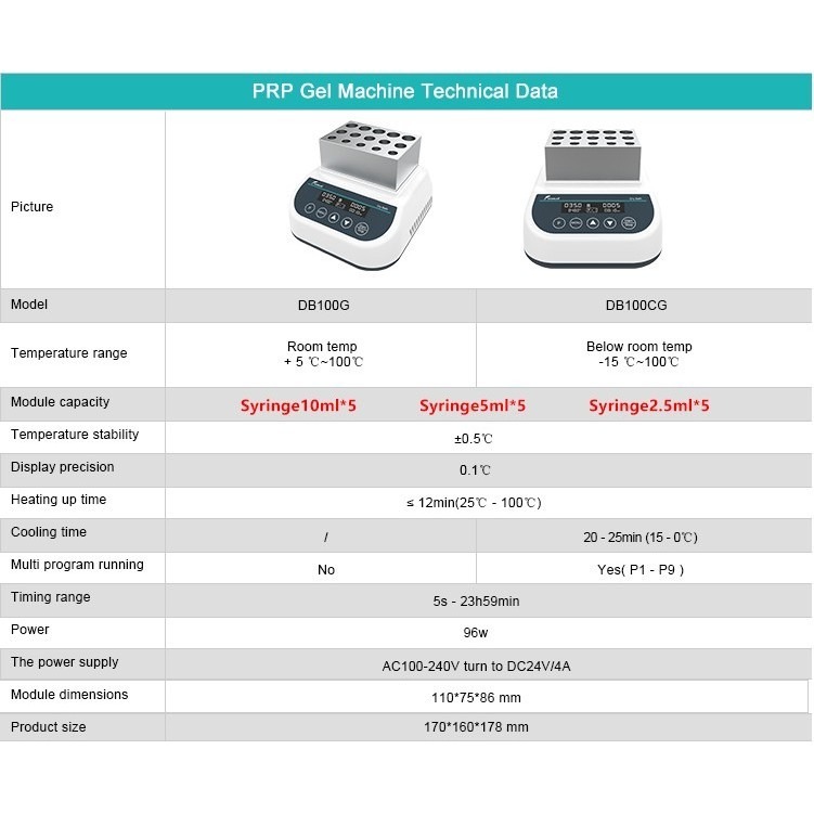 JOANLAB Dry Bath Heater Cooler Lab Pemanas Pendingin PRP Gel Maker DB100CG