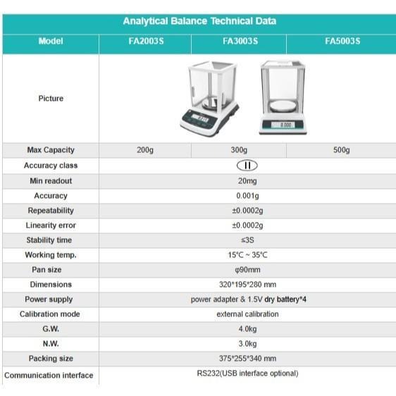 JOANLAB Digital Analytical Balance Dual Display Timbangan Dua Layar 0.001 gram 200 gr FA2003S