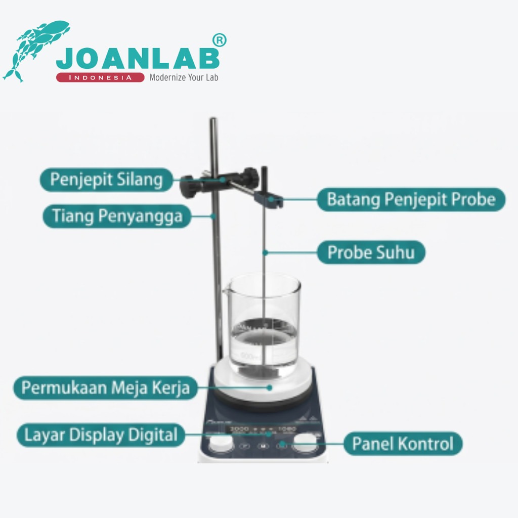 JOANLAB Modul HS507 untuk Hotplate Magnetic Stirrer HS-5MAX