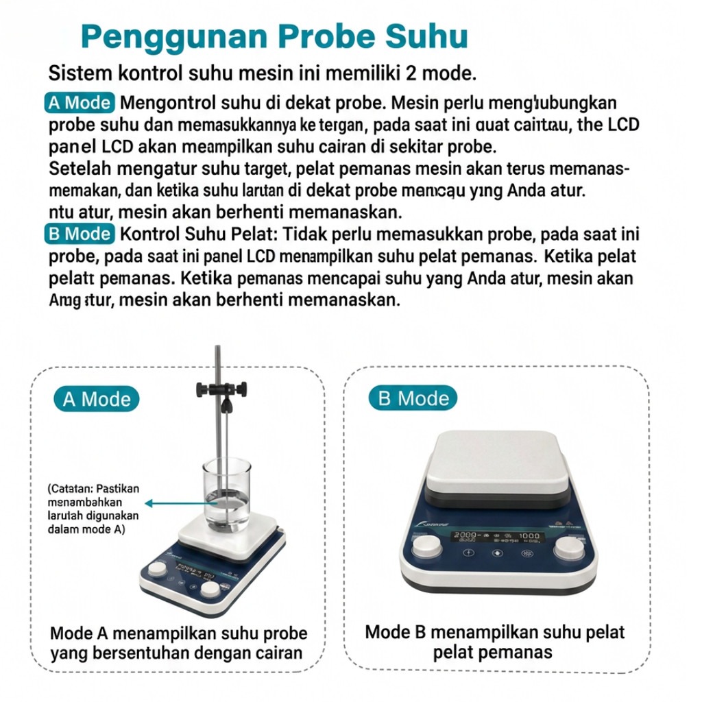 JOANLAB Modul HS508 untuk Hotplate Magnetic Stirrer HS-5MAX