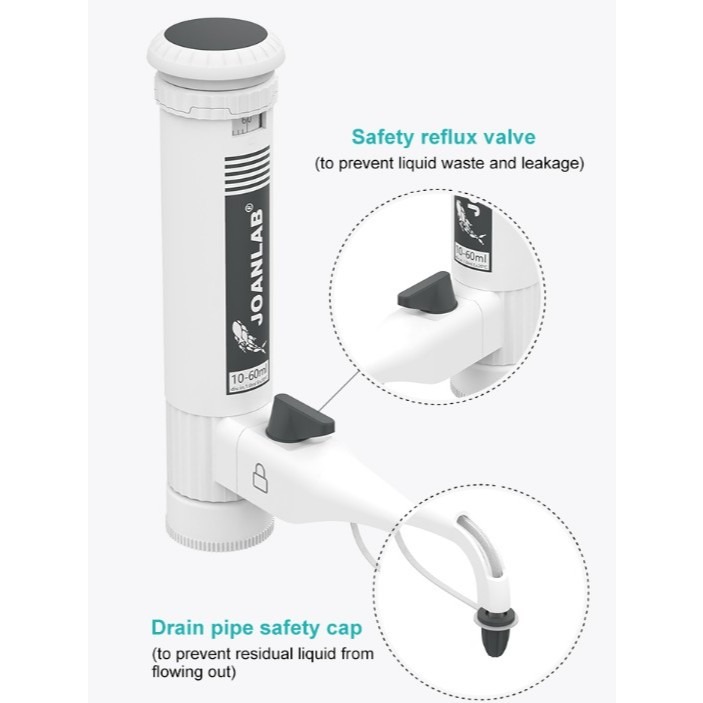 JOANLAB Bottle Top Dispenser 10-60 ml DA-60ML