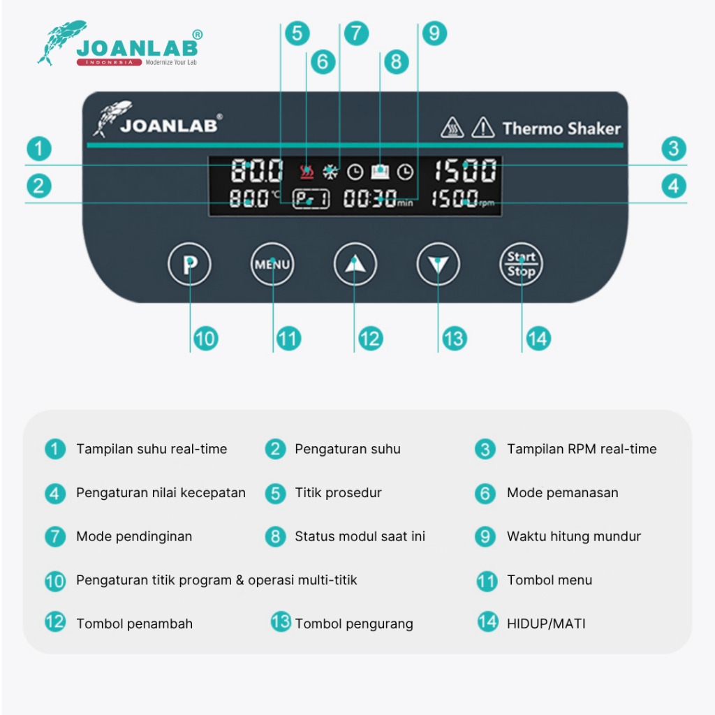 JOANLAB Modul DBS-6 untuk Dry Bath Shaking Incubator DBS-100MAX