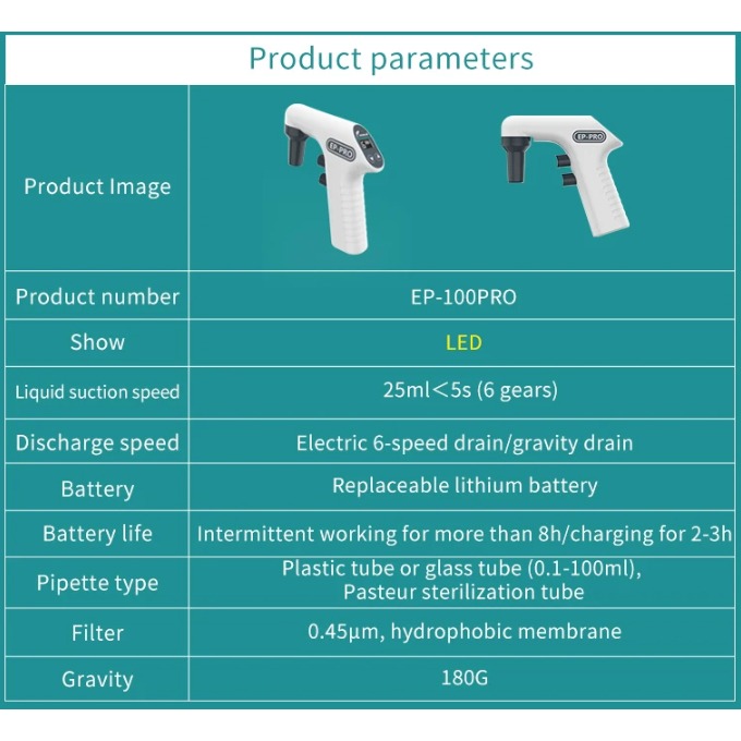 JOANLAB Electric Pipette Digital Pipet Listrik Akurat Presisi EP-PRO