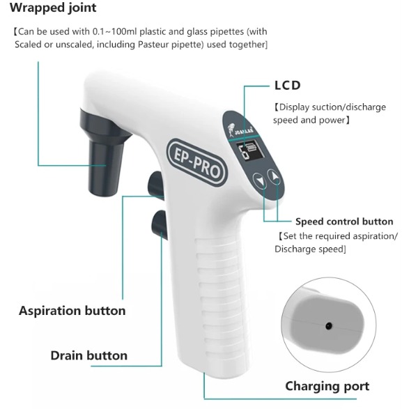 JOANLAB Electric Pipette Digital Pipet Listrik Akurat Presisi EP-PRO