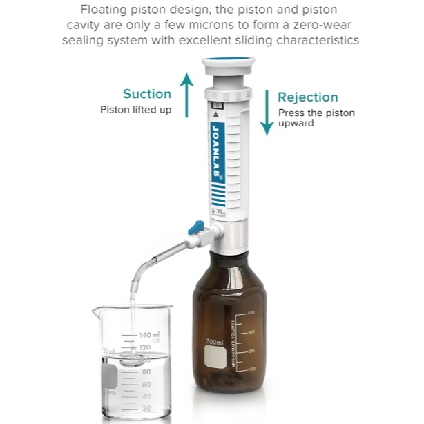 JOANLAB Bottletop Dispenser Botol Reagen Lab DA-5ML Paket dengan Botol