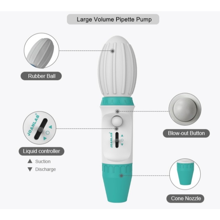 JOANLAB Large Volume Pipette Pipet Besar