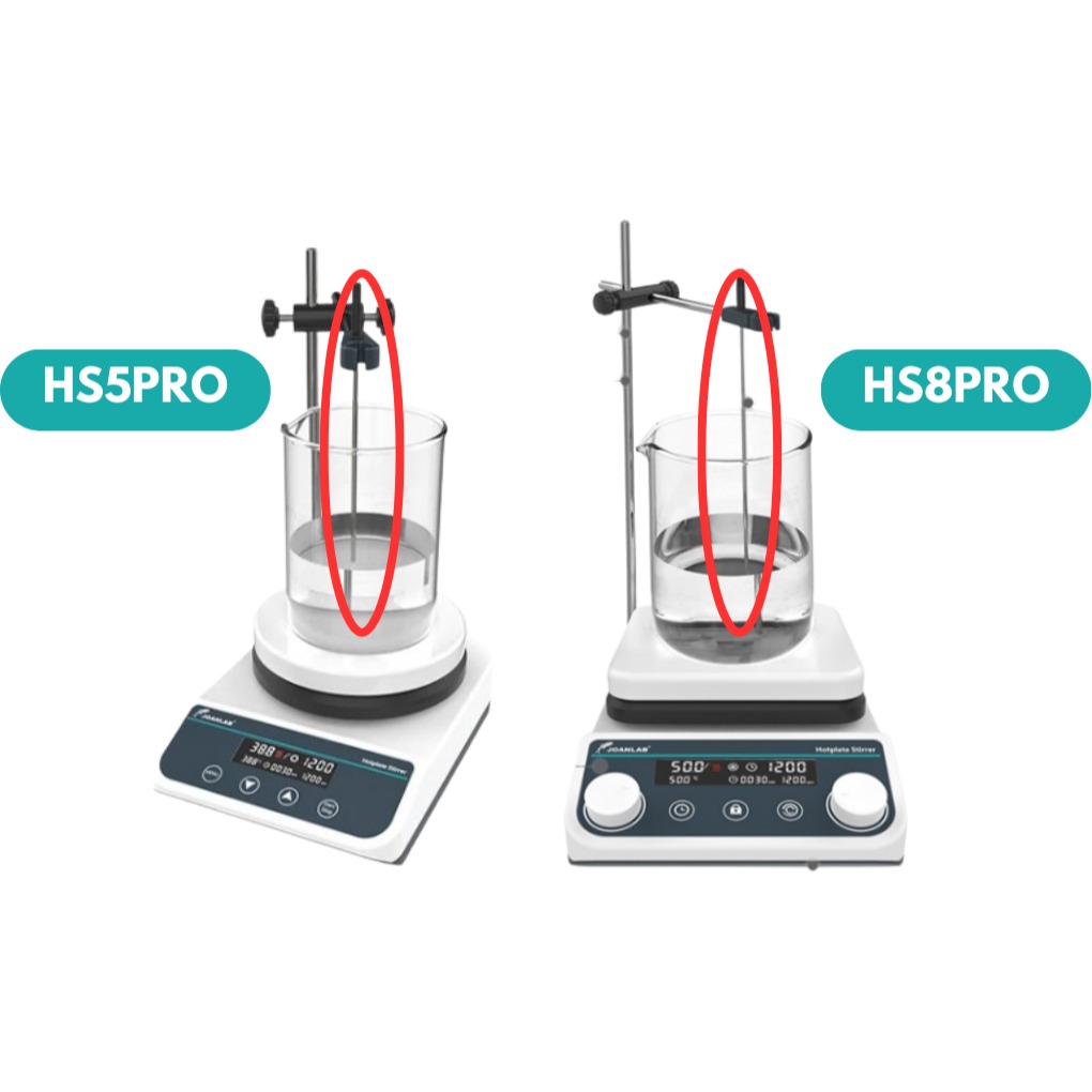 JOANLAB Sparepart Thermocouple Hotplate Stirrer HS5PRO / HS8PRO
