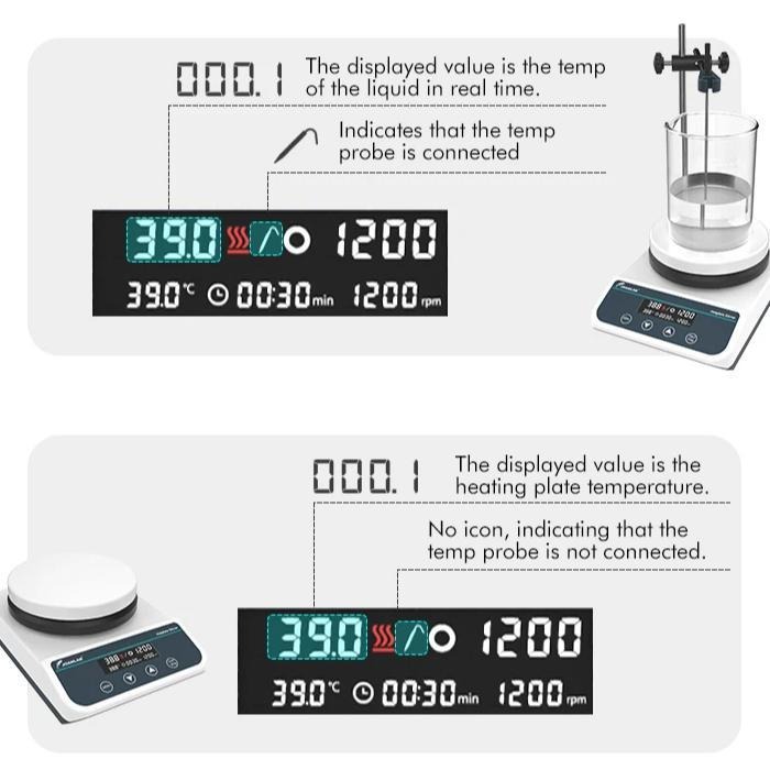 JOANLAB Heating Magnetic Stirrer Digital Display Thermostatic 2L 310C Plate Pemanas HS6PRO